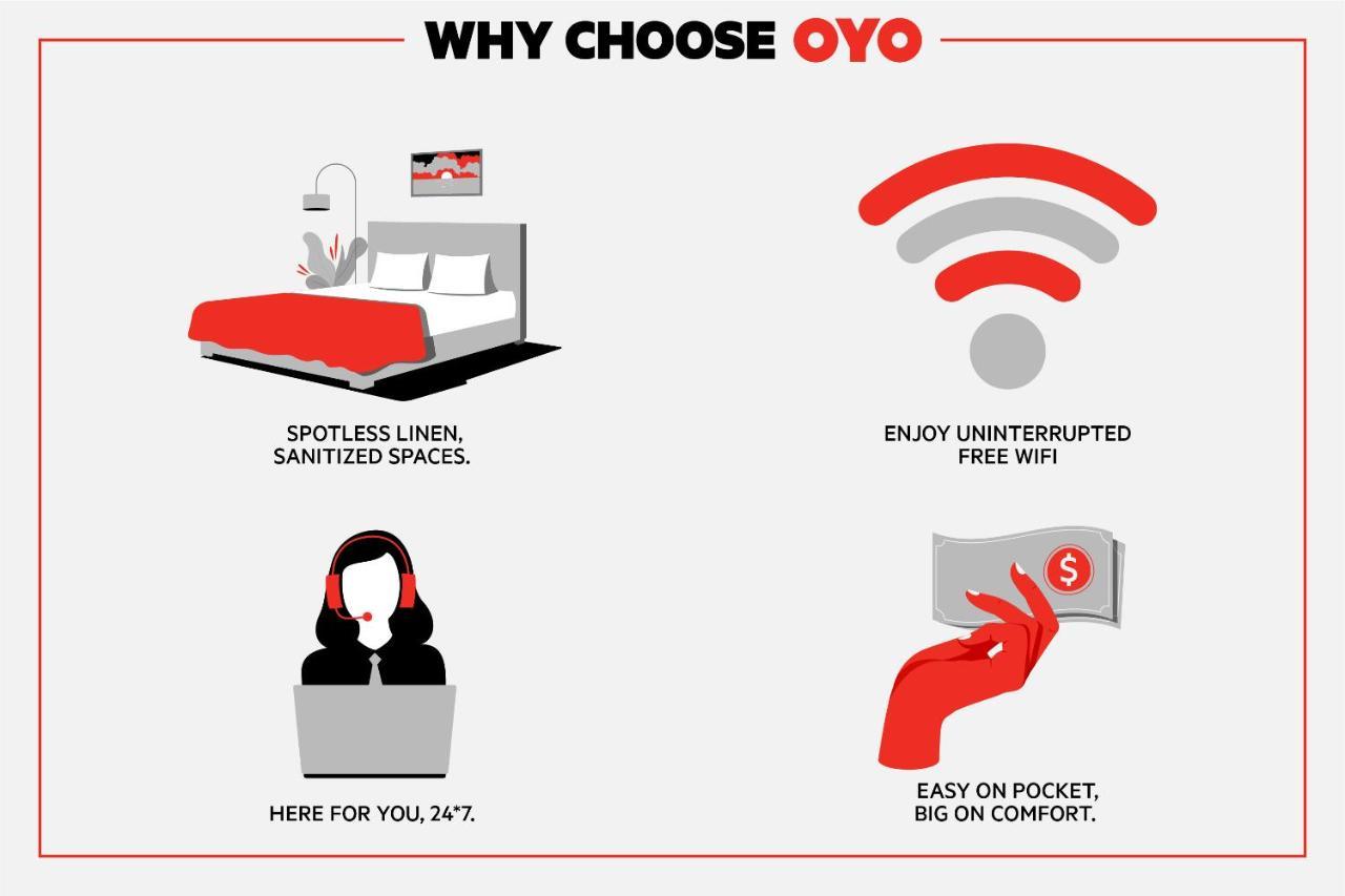 Oyo Hotel 威尔科克斯 外观 照片