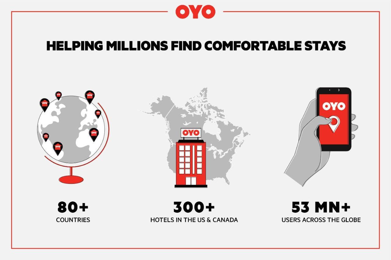 Oyo Hotel 威尔科克斯 外观 照片